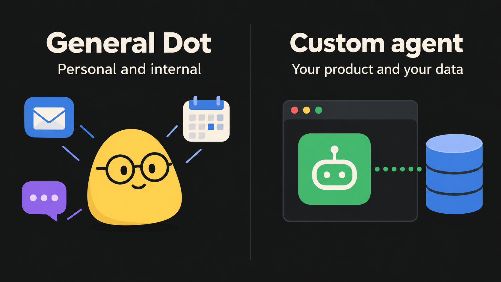 General agent vs custom agent