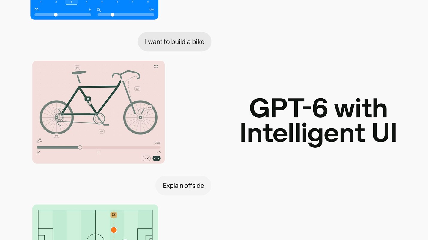 ChatGPT Now Builds Mini-Apps Inside the Chat. Does Your Business Still Need an App?